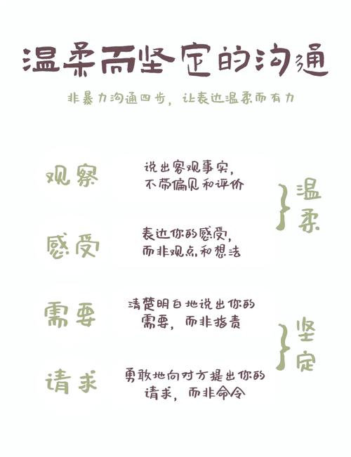 谁是智障攻略:如何与智障人士相处沟通技巧