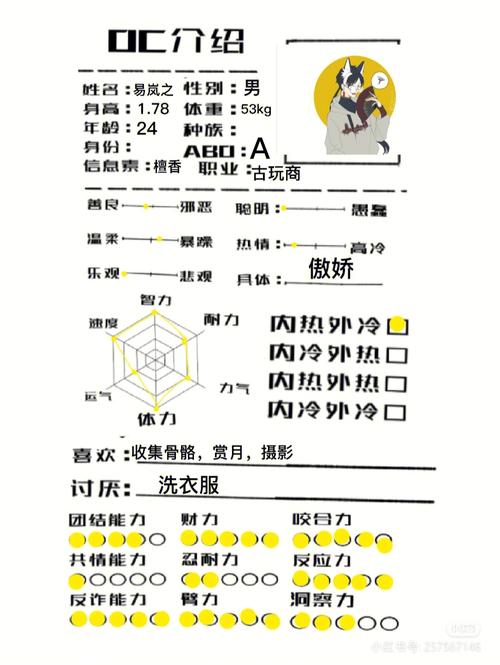 htoc入门教程:从0到1教你快速掌握htoc!