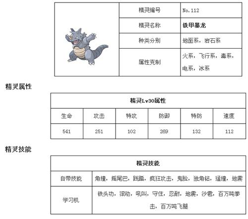 蜀门神灵蛋有什么用?属性、技能及培养攻略详解!