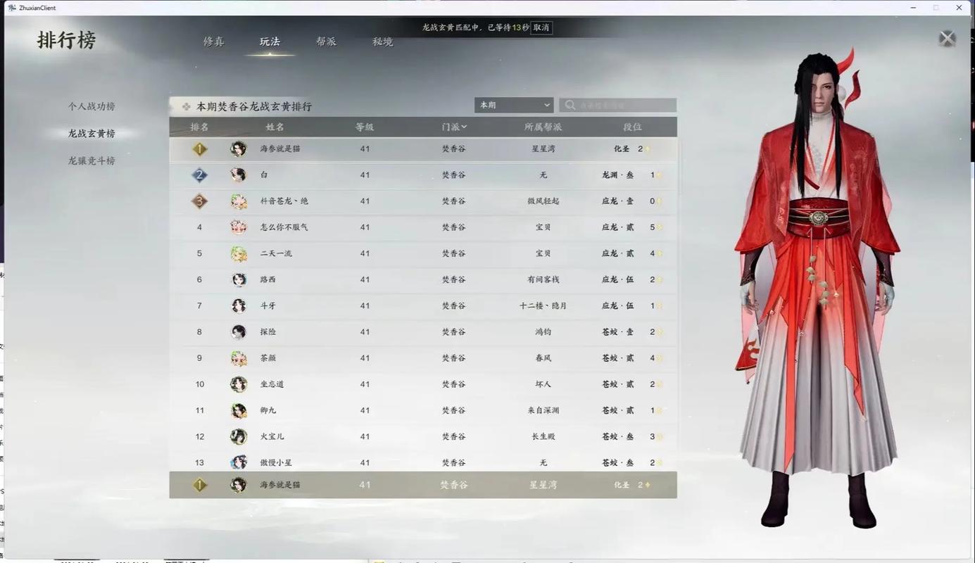 诛仙人物名字哪个好听?看看大家的投票结果!