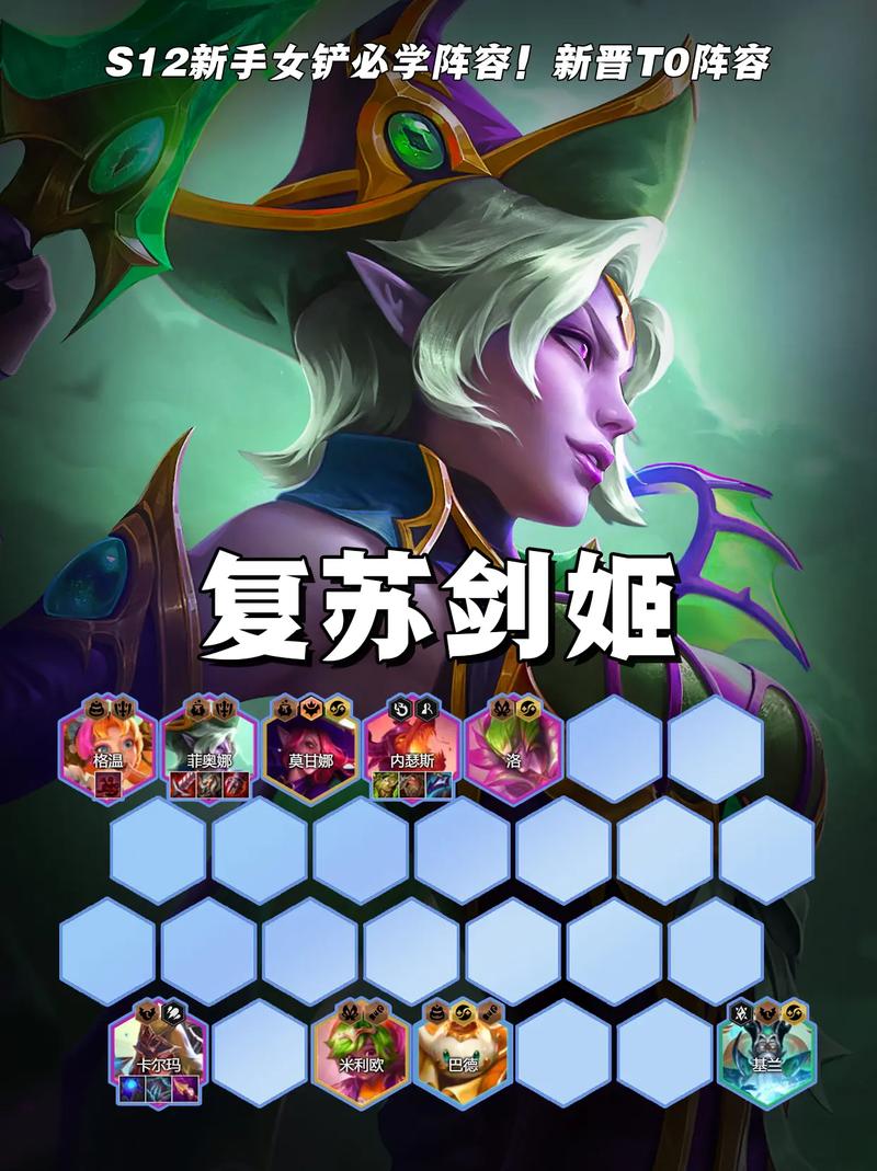 西门剑姬怕什么英雄?了解克制关系轻松上分!