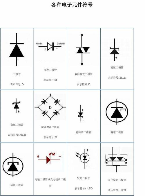 街头篮球可用符号有哪些?这些符号超好用!