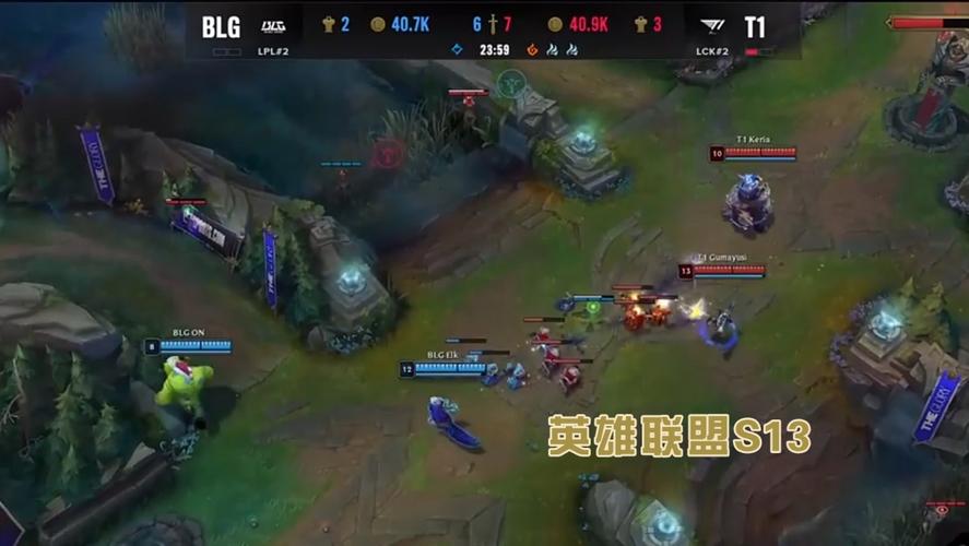 英雄联盟yylol是什么?看完这篇你就全明白了!