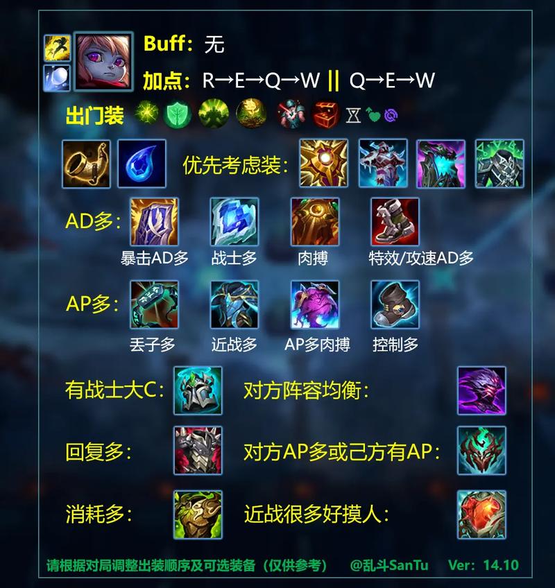 英雄联盟手游豹女出装，大神教你这样玩！