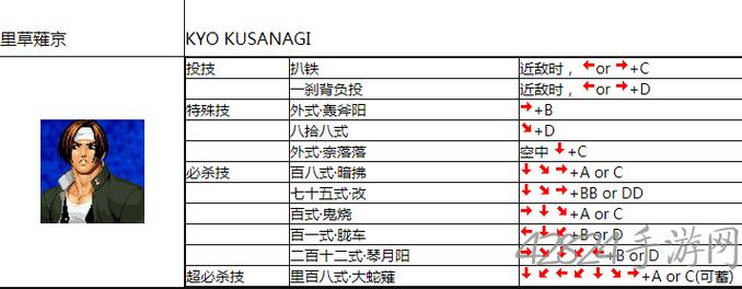 拳皇2000隐藏怎么调?老玩家手把手教你!