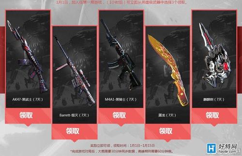 cfqq会员特权多少钱?不同级别会员特权价格说明!