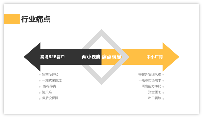 大脚无法更新怎么办？几个     帮你快速搞定！