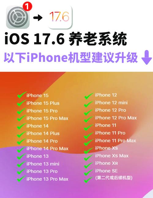 苹果7.0系统值得升级吗?看完这篇再决定!