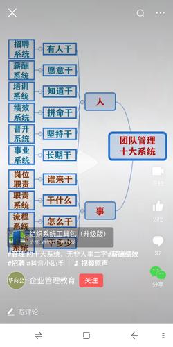 职介所是做什么的?看完这篇你就懂了!