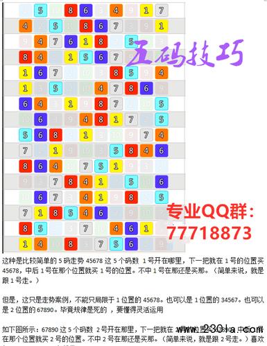 沃土ol怎么快速升级?资深玩家分享技巧!