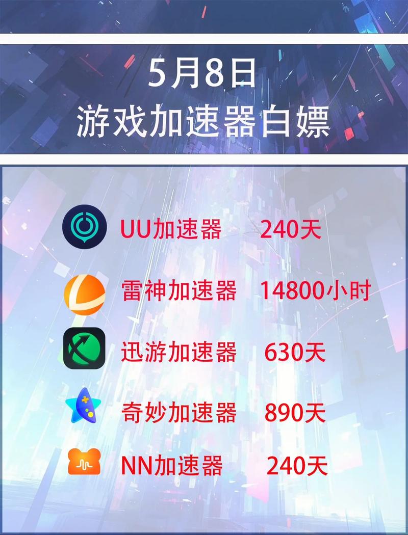 网易uu加速器官网怎么进?老玩家教你正确入口!