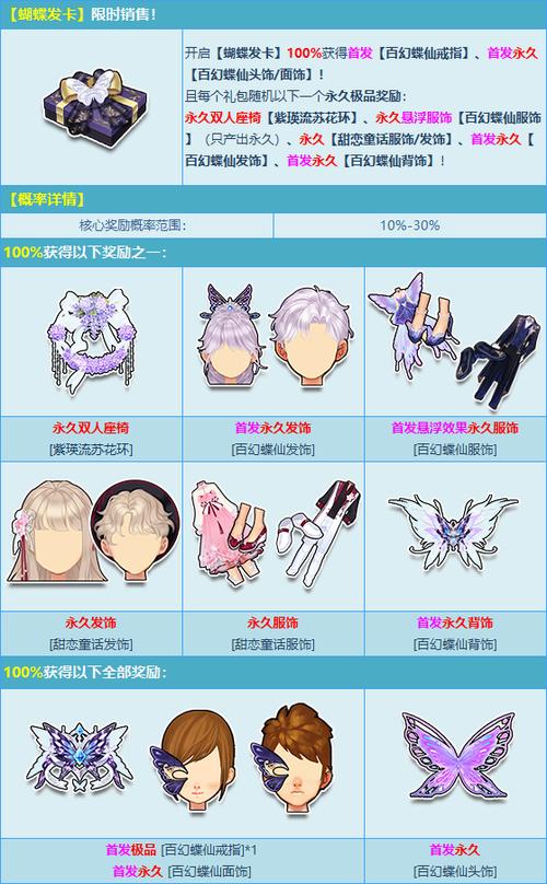 网易游戏发卡中心怎么用?手把手教你操作!