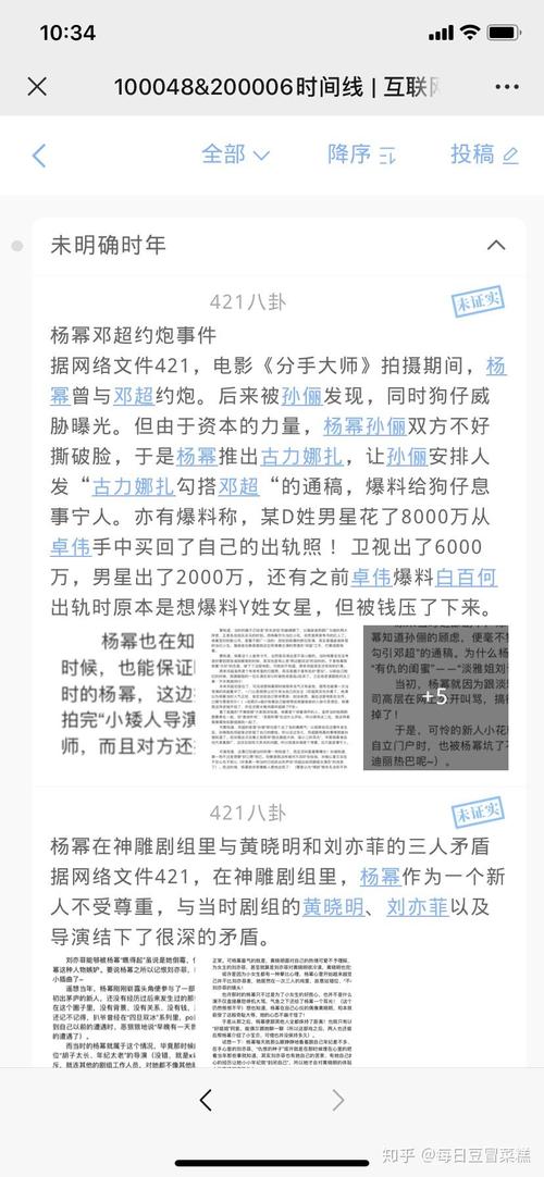 网上疯传的421明星八卦文档,有哪些不为人知的内容?