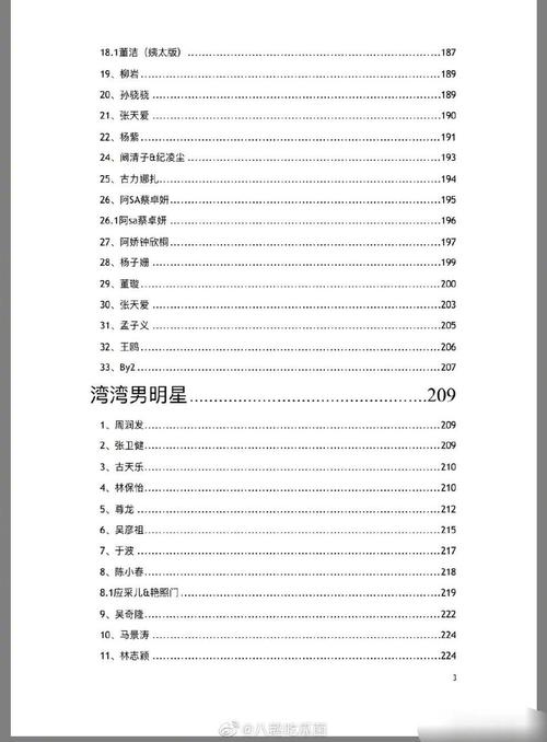 网上疯传的421明星八卦文档,有哪些不为人知的内容?
