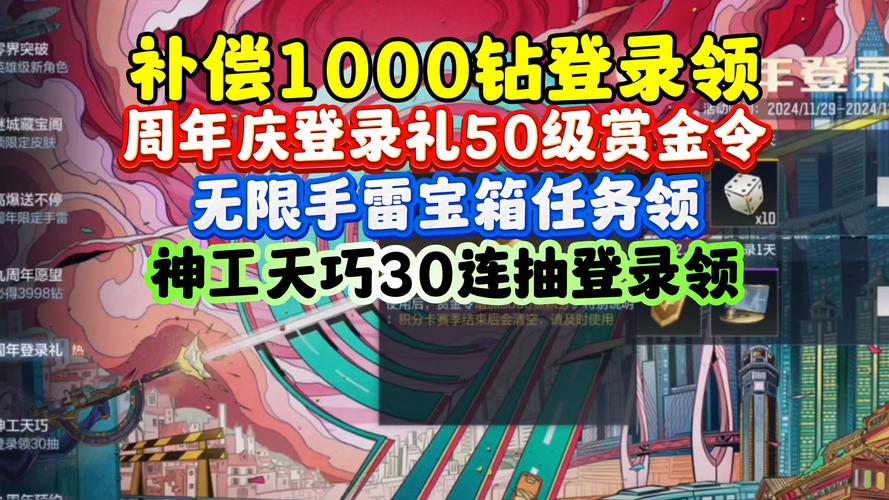 穿越火线蓝钻礼包领取免费 !这几个途径别错过!