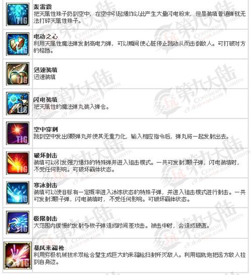 第九大陆辅助哪里找?老玩家分享靠谱下载途径!