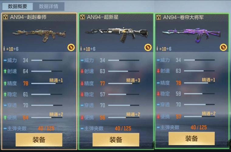穿越火线an94怎么获得快?快速获取 揭秘!