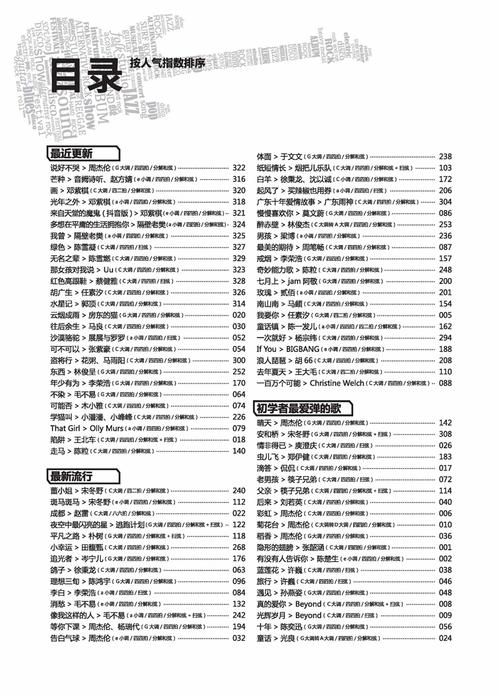 私服脱机外挂怎么用?新手也能快速上手的教程!