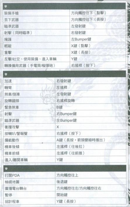 想学热血无赖打架?这几个技巧你必须知道!