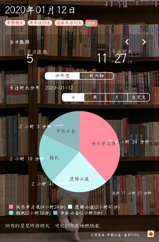 空间快乐吧有什么用?这几个功能你可能不知道!