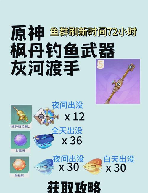 神魔大陆鳕鱼在哪钓?新手也能快速上手!