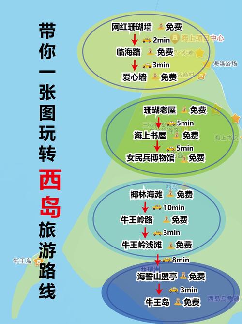 秘蓝岛bl路线怎么走?手把手教你快速到达!