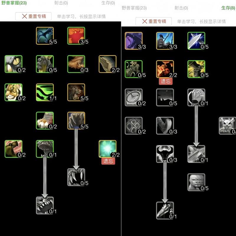 猎人宠物天赋怎么加点?新手必看宠物天赋攻略!