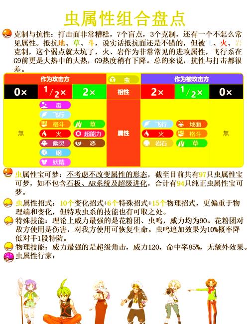如何寻找金色精灵?掌握这些技巧,轻松找到它们!