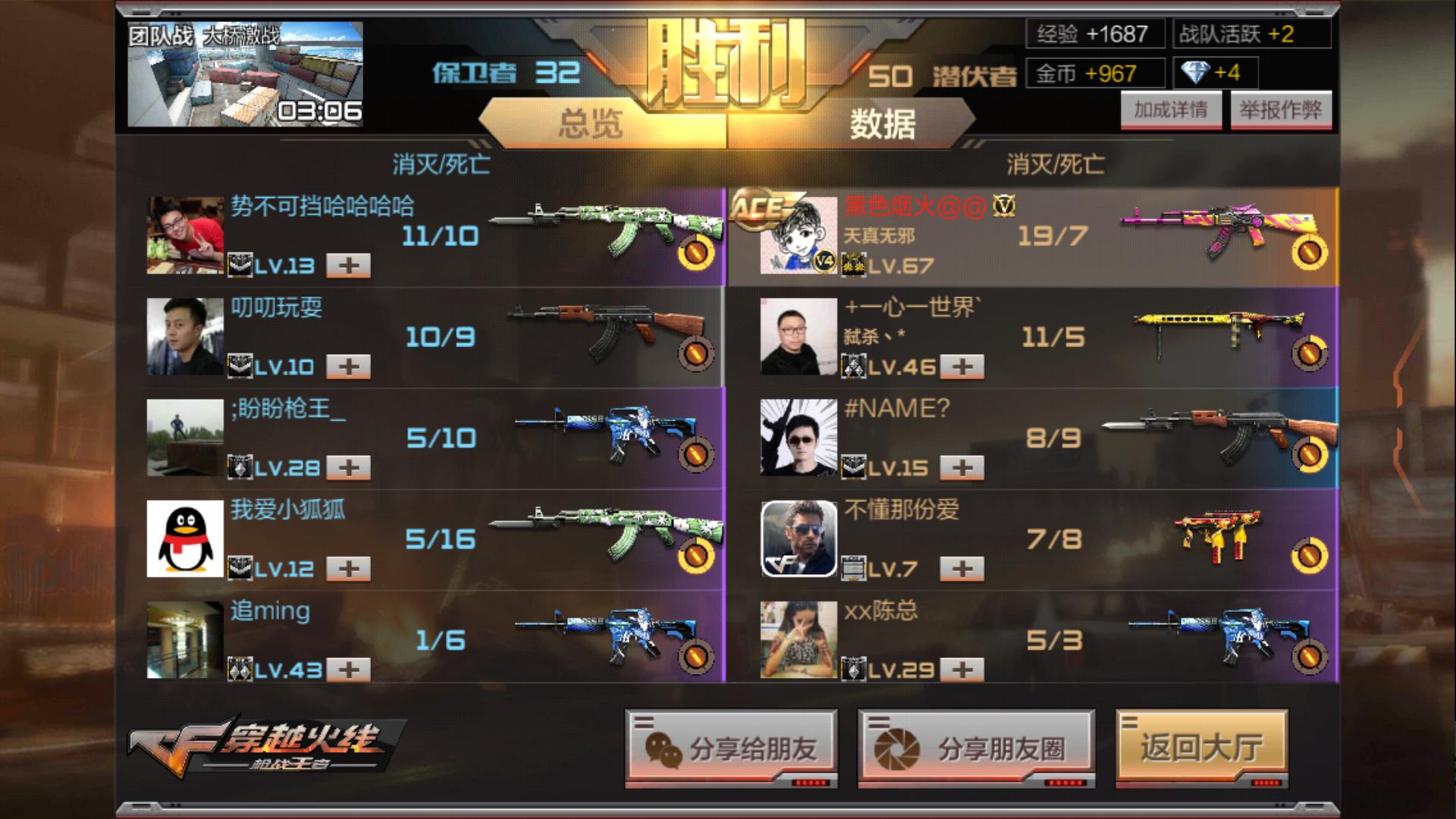 cf手游电脑版,请问     配下来多少钱