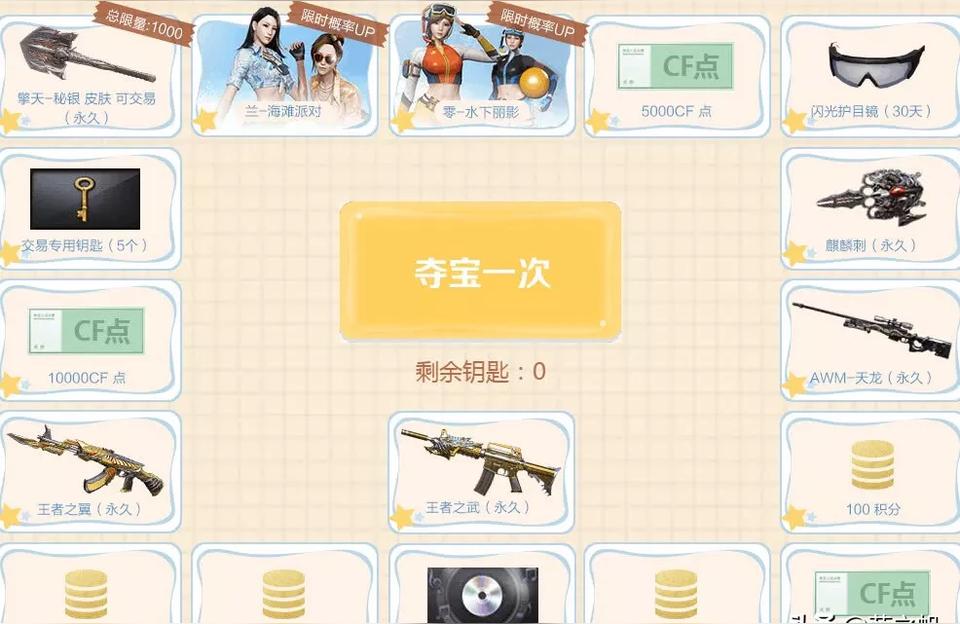 cf新角色兰,穿越火线蓝龙觉醒石     